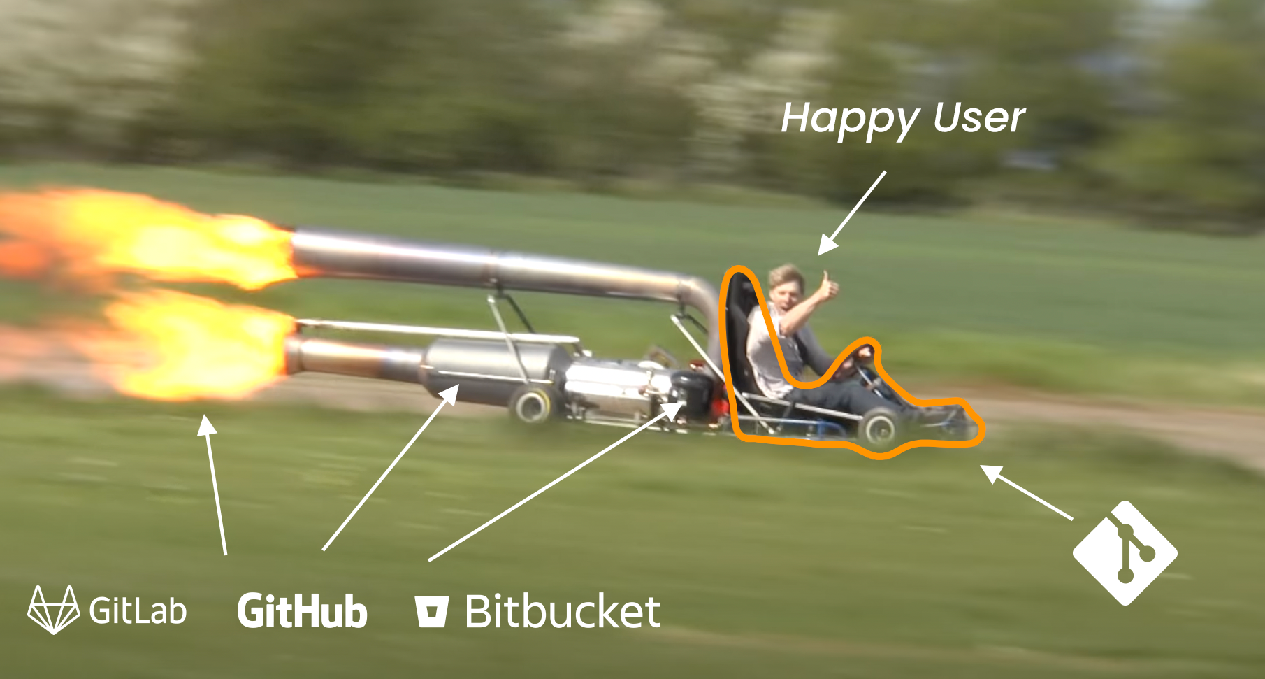 ../_images/kart.png